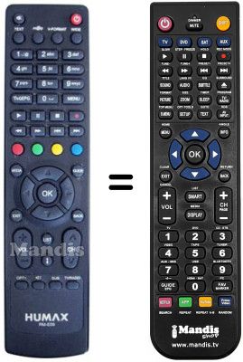 Replacement remote control Humax HD-5400 S (ver. 2)